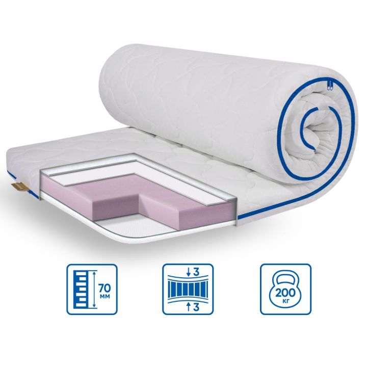 Топер SUPER STRONG ТРИКОТАЖ - 1